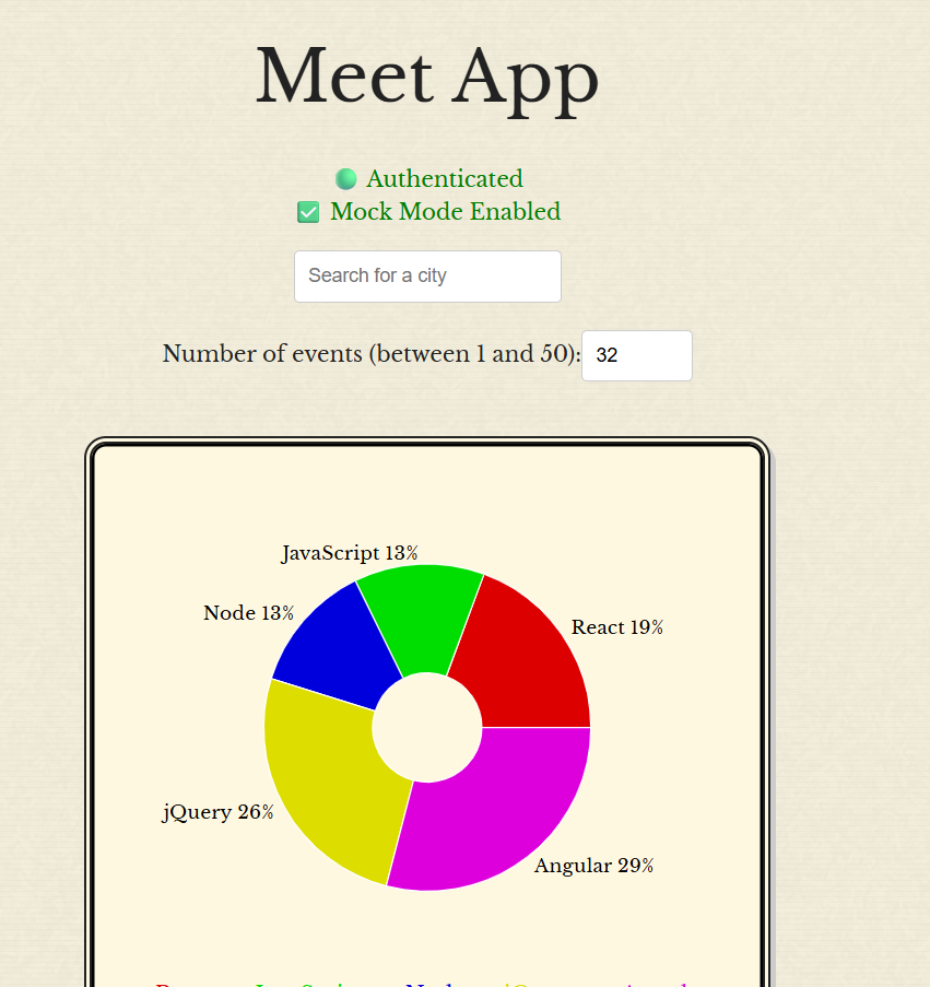 Meet App Homepage